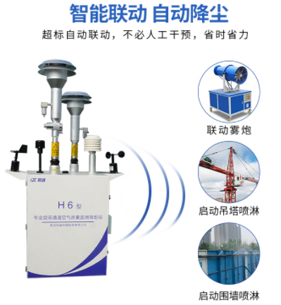 H6双通道贝塔射线颗粒物监测仪具备故障报警以及故障自诊断功能