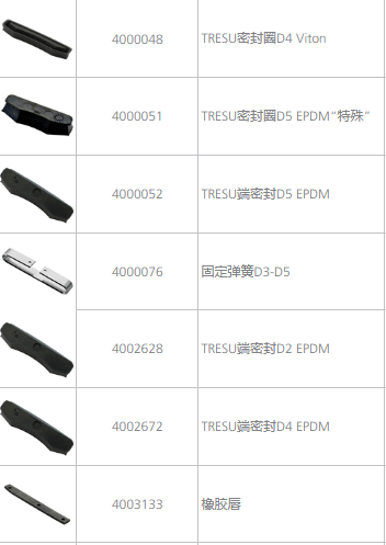 且询且下单 TRESU 密封 3000106 100m