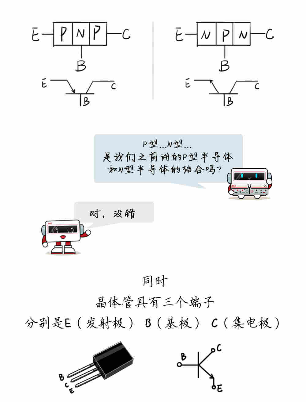 小智漫画丨晶体管的结构