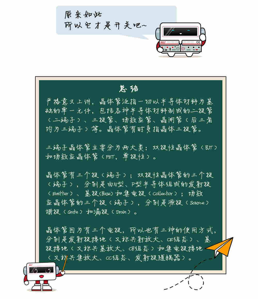 小智漫画丨晶体管的结构