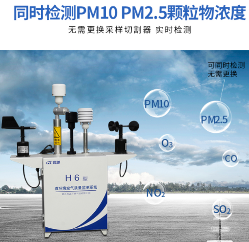 1666939035498822.png H6型空气质量监测终端