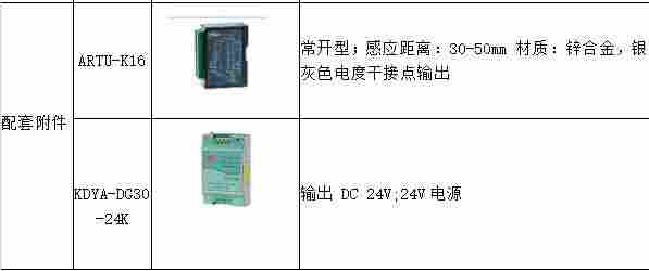 如何实现变电运维智能化远程管理