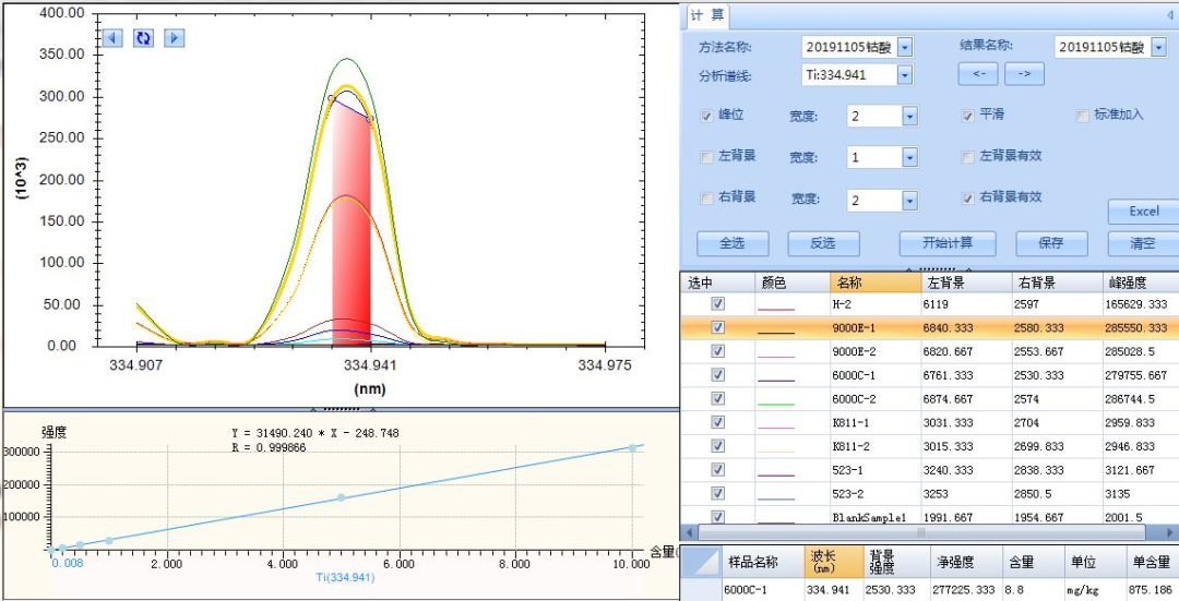 玩具标准中八大重金属元素光谱仪