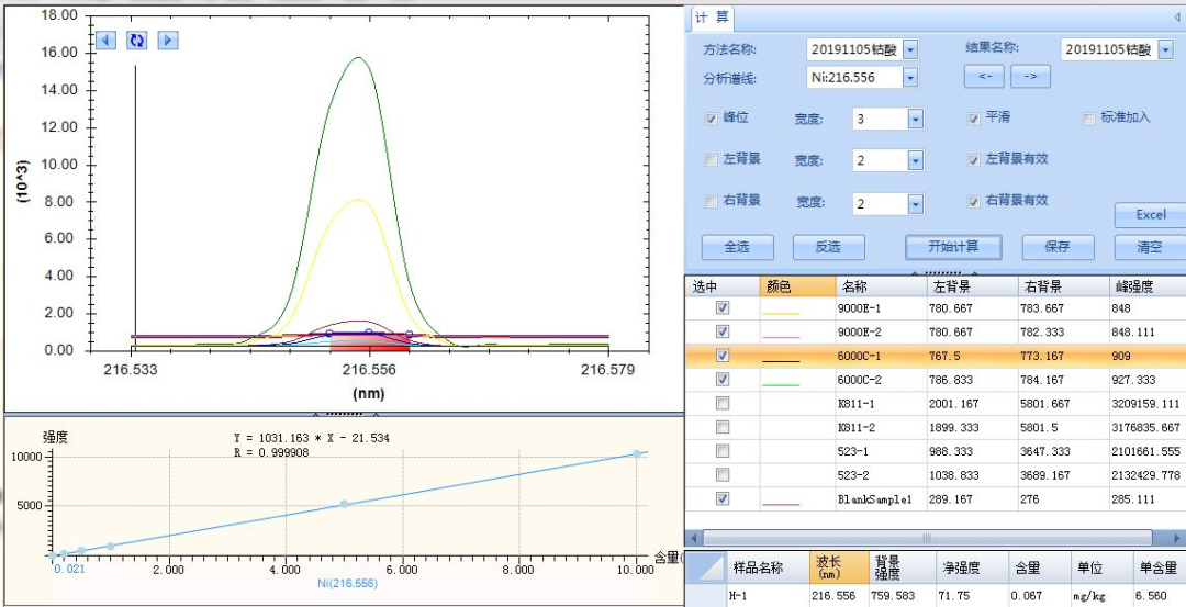 玩具标准中八大重金属元素光谱仪