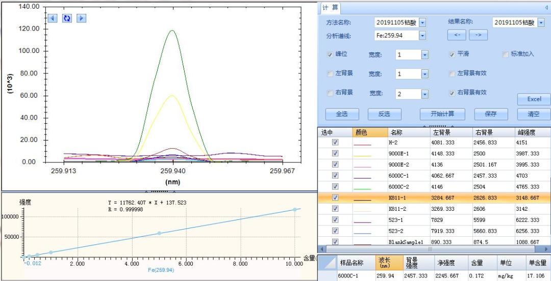 玩具标准中八大重金属元素光谱仪