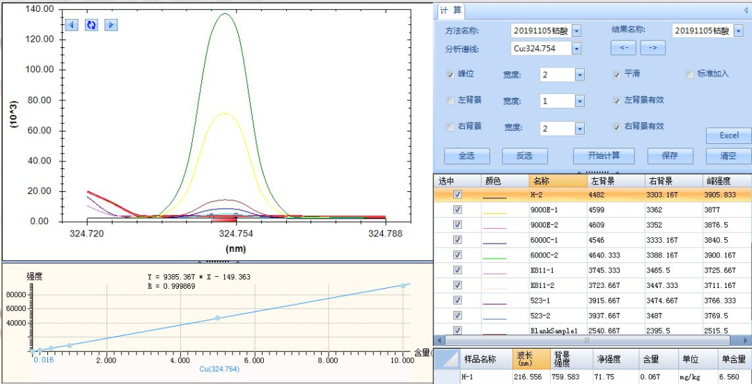 玩具标准中八大重金属元素光谱仪