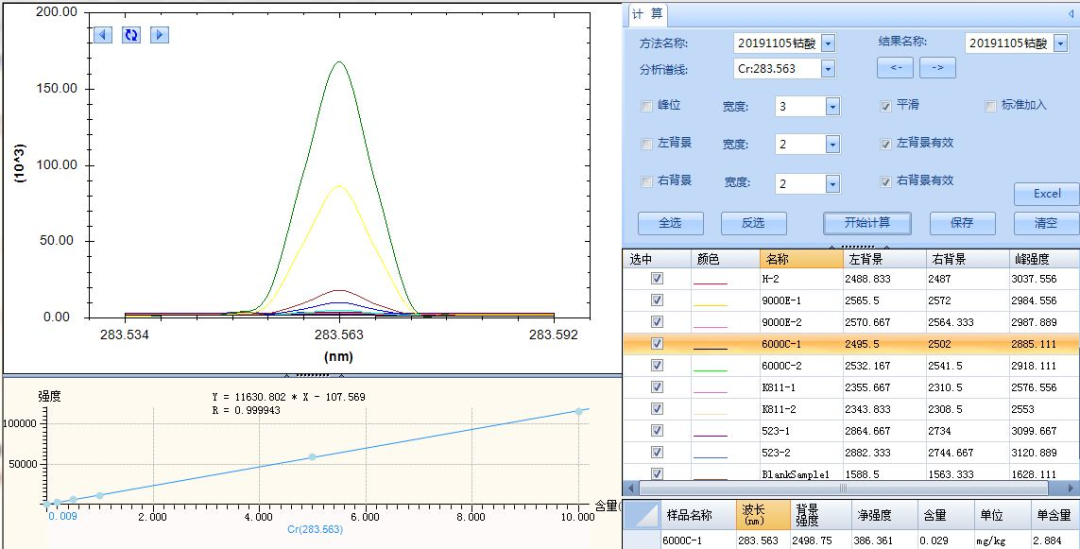玩具标准中八大重金属元素光谱仪