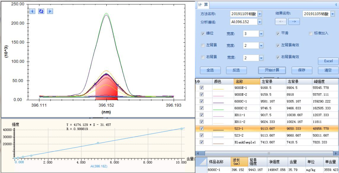 玩具标准中八大重金属元素光谱仪