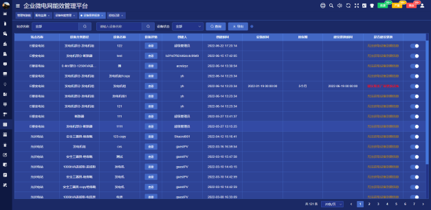 谈谈企业未来如何实现有序用电