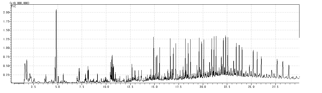 电源插座外壳塑料成分分析