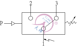 500 8D压力控制器