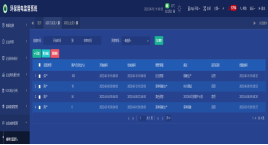 安科瑞环保用电平台助力绘就环保产业双碳路线图