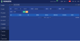 安科瑞环保用电平台助力绘就环保产业双碳路线图