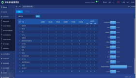 安科瑞环保用电平台助力绘就环保产业双碳路线图