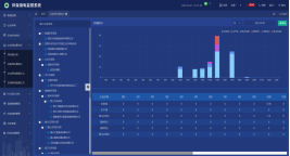 安科瑞环保用电平台助力绘就环保产业双碳路线图
