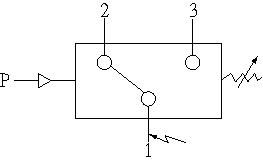 YTK-18/02隔爆压力控制器