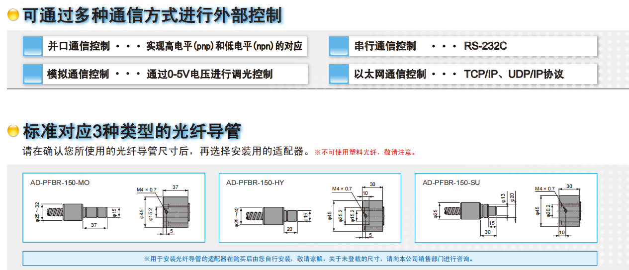 1667809582263949.png image.png