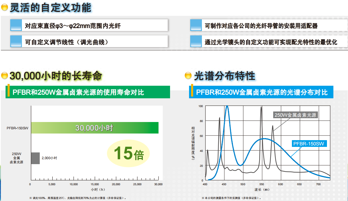 1667809602828730.png image.png