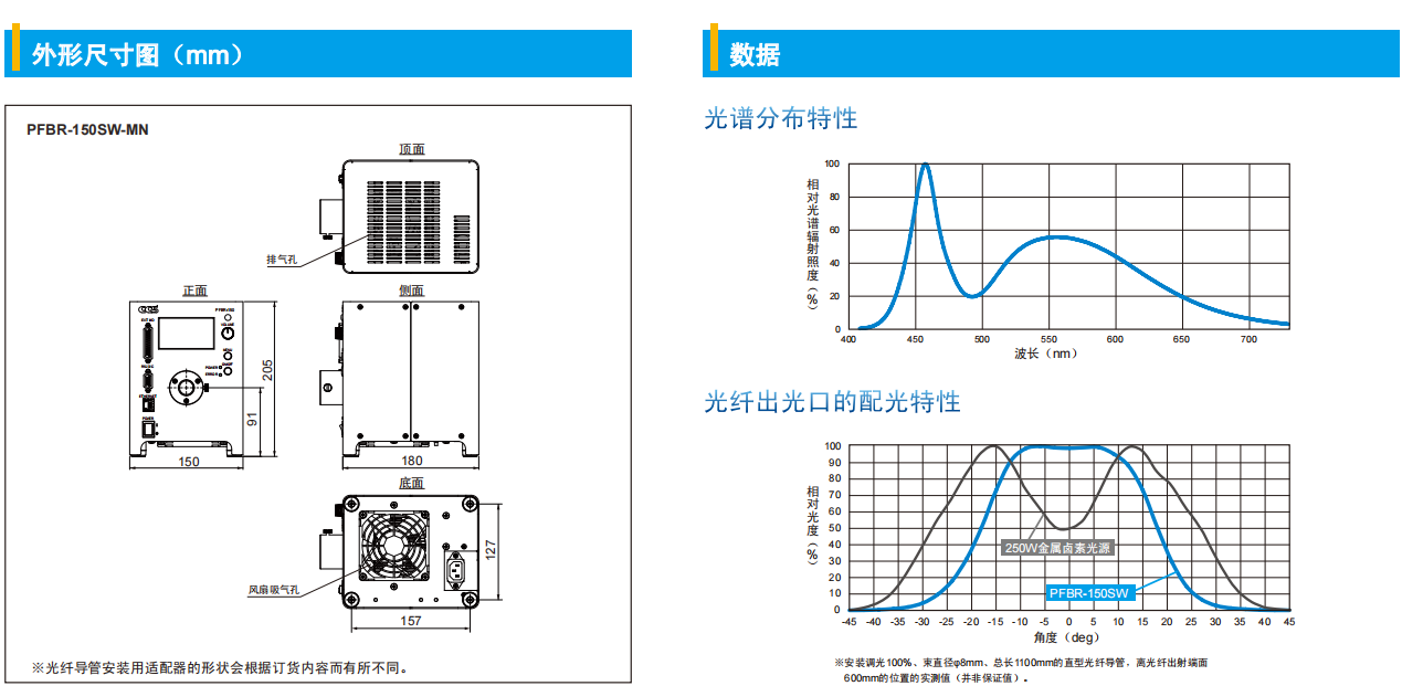 1667809626882176.png image.png