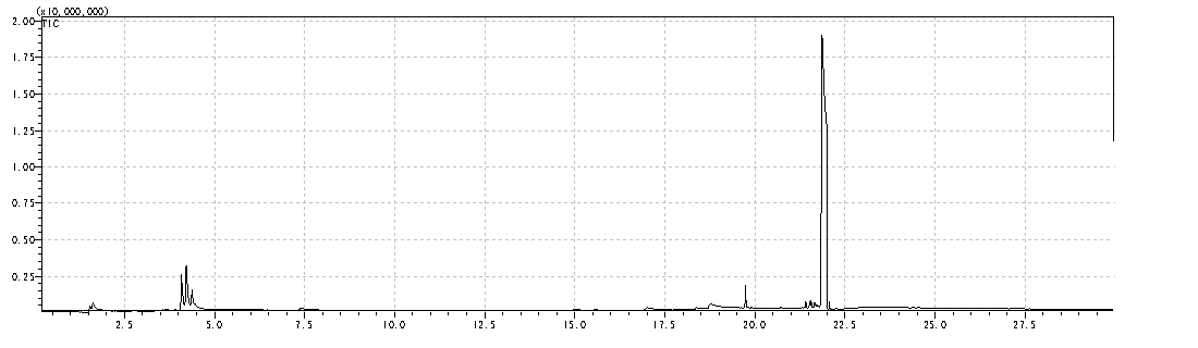 鞋底PVC胶料塑料成分分析-2022已更新资讯