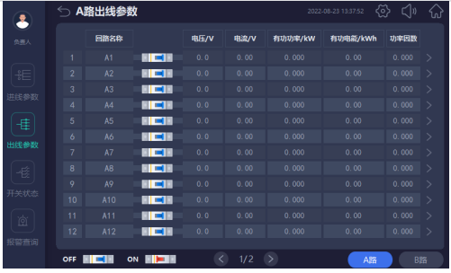 浅谈母线配电在数据中心的应用以及产品监控选型
