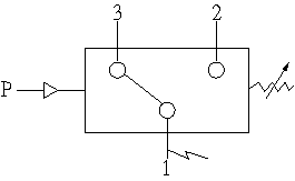 505/7D/防爆型、505/7DK压力控制器