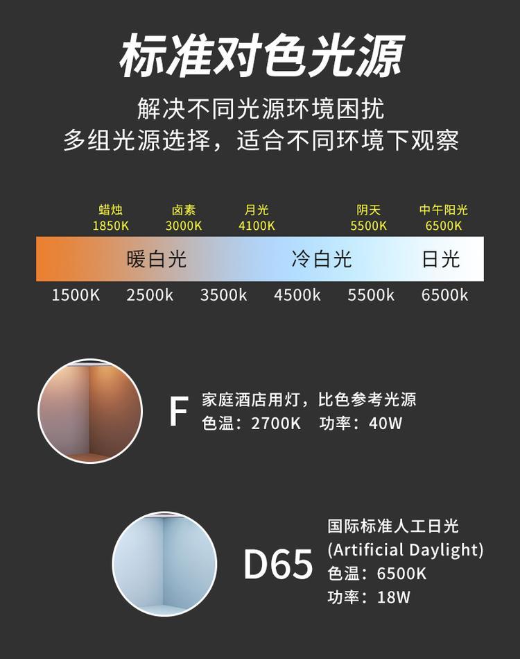 明光D65标准对色箱检测规范