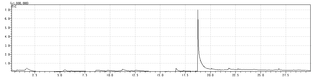 PC耐力板塑料成分分析