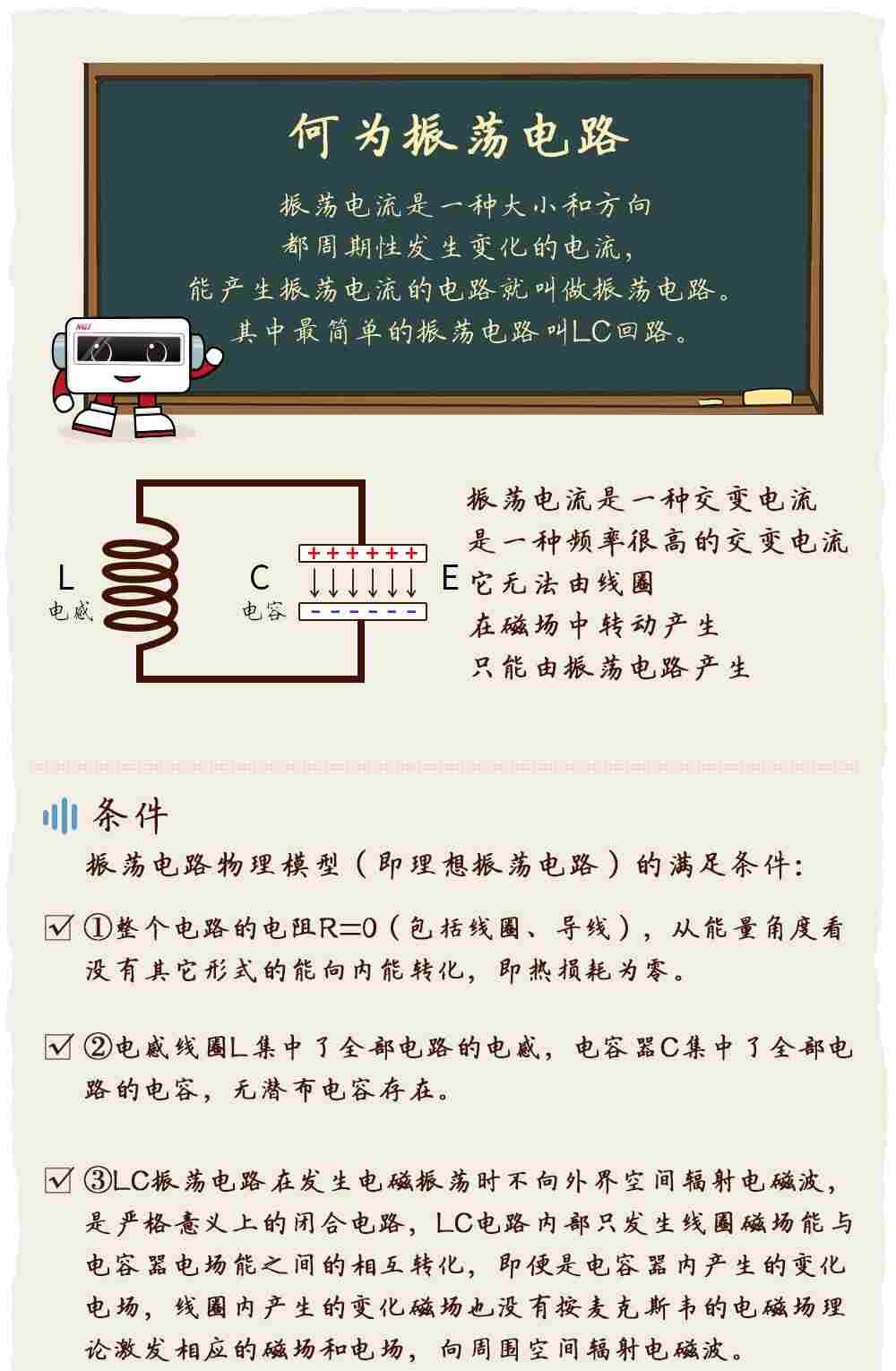 小智漫画丨何为振荡电路