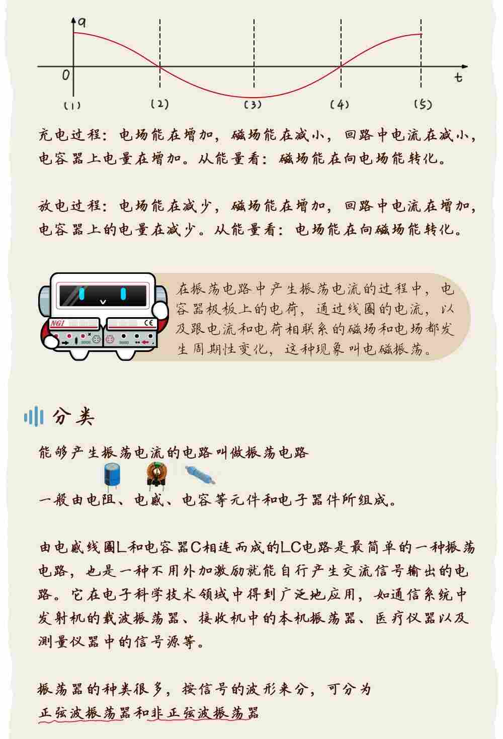 小智漫画丨何为振荡电路