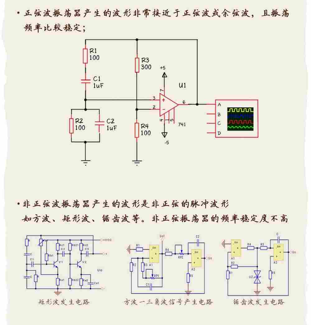 小智漫画丨何为振荡电路