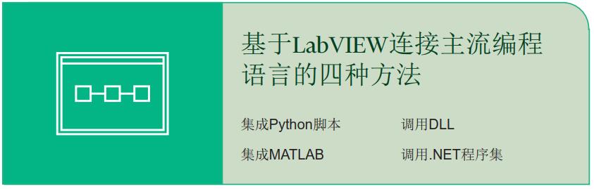NI 结合使用LABVIEW与PYTHON、 MATHWORKS MATLAB®App和C语言