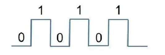 小智科普丨电路设计中有几种地?各类GND的含义及其本质