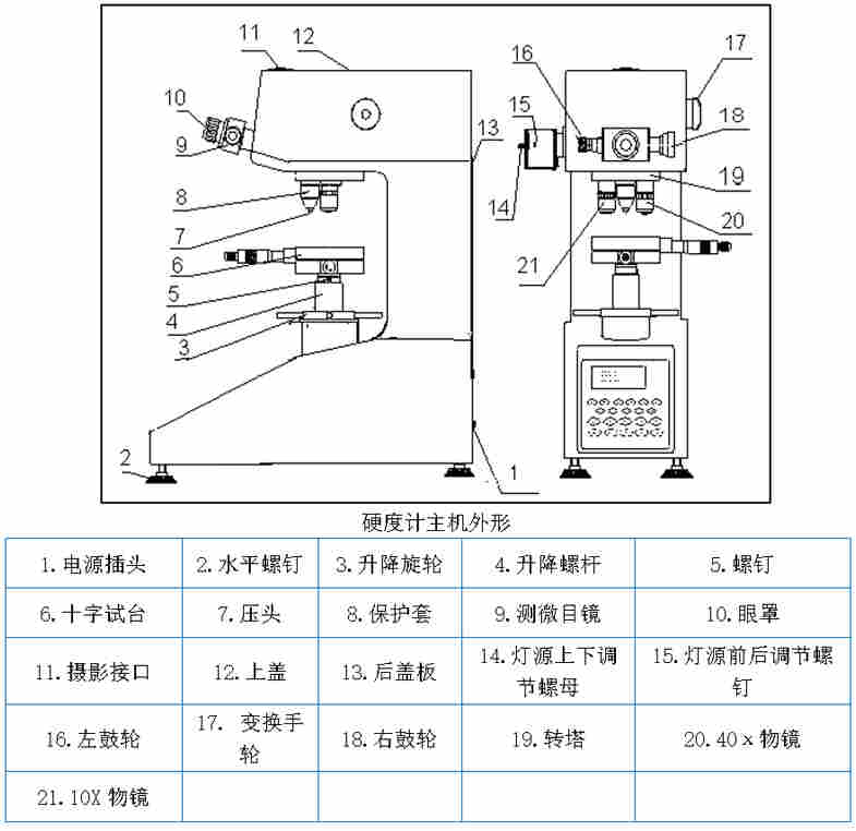 leeb里博手盘显微硬度计401MVA-P