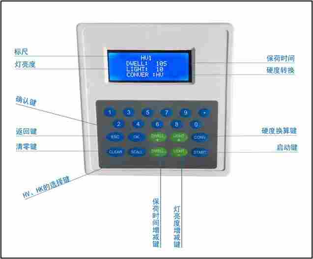 leeb里博手盘显微硬度计401MVA-P