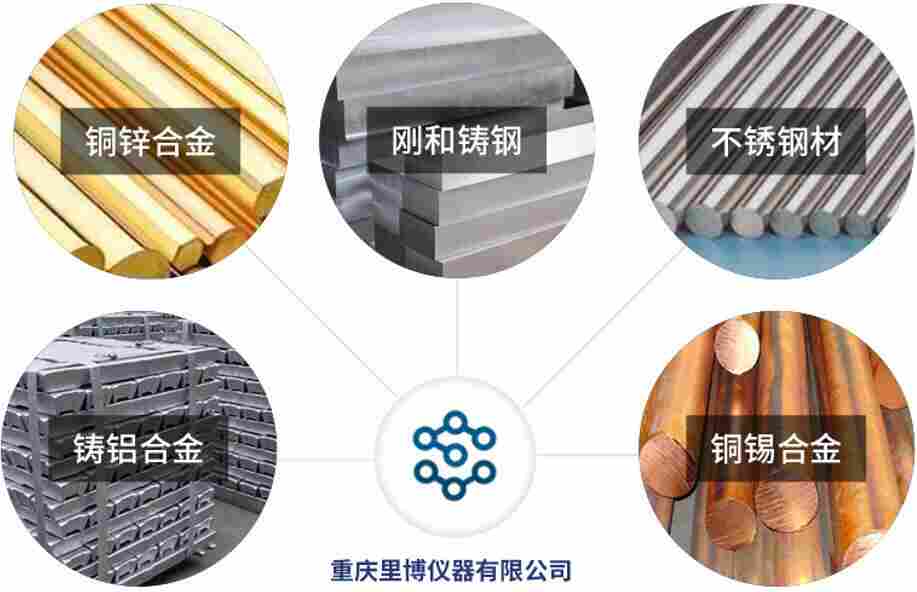 里博高级自动转塔数显维氏硬度计MHVSX-10有色金属 薄片材料 细线材硬度检测