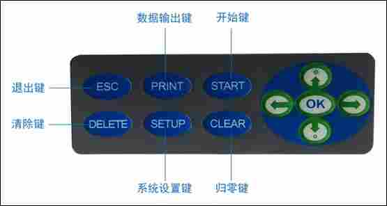 leeb里博自动转塔数显维氏硬度计HVS-50Z可测小型精密零件硬度