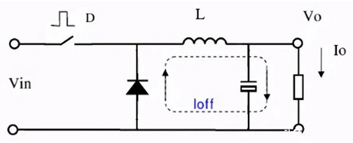 小智科普丨玩转DCDC电路