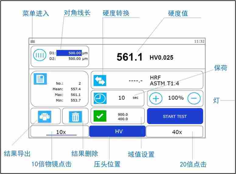 leeb里博触摸屏手摇大屏自动转塔数显显微硬度402MVCS-Y金属学金相学研究