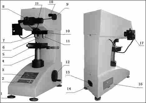 里博手摇大屏数显显微硬度计401MVDS-Y金属结构 金属学 金相学研究