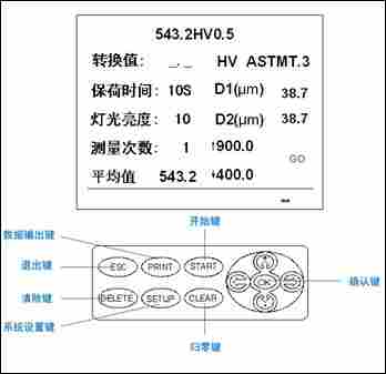 里博手摇大屏数显显微硬度计401MVDS-Y金属结构 金属学 金相学研究