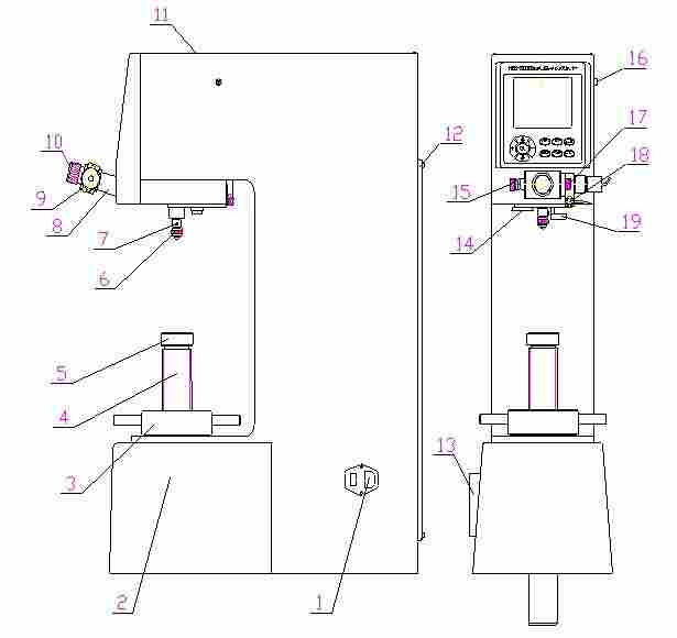 leeb里博数显布式硬度计HBS-3000铸铁、钢材、有色金属及软合金硬度测定