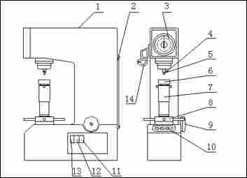 里博电动布洛维硬度计HBRV-187.5可检测淬火钢、表面淬火钢, 硬质合金钢硬度