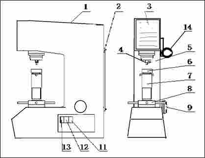 leeb里博触摸屏数显布洛维硬度计MHBRVS-187.5可检测黑色金属有色金属硬质合金硬度