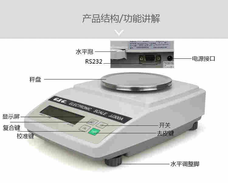 武平50公斤算个数电子秤