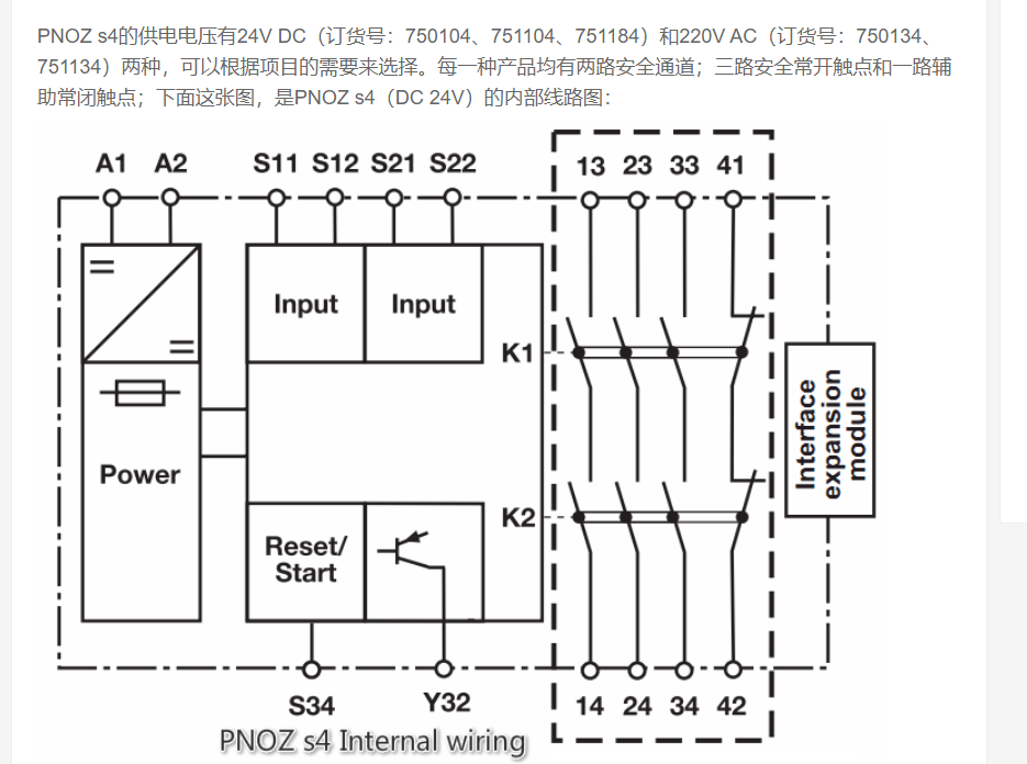 订货号751134皮尔兹PILZ安全继电器 