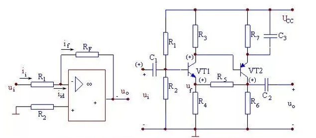 小智科普丨电路反馈知识讲解