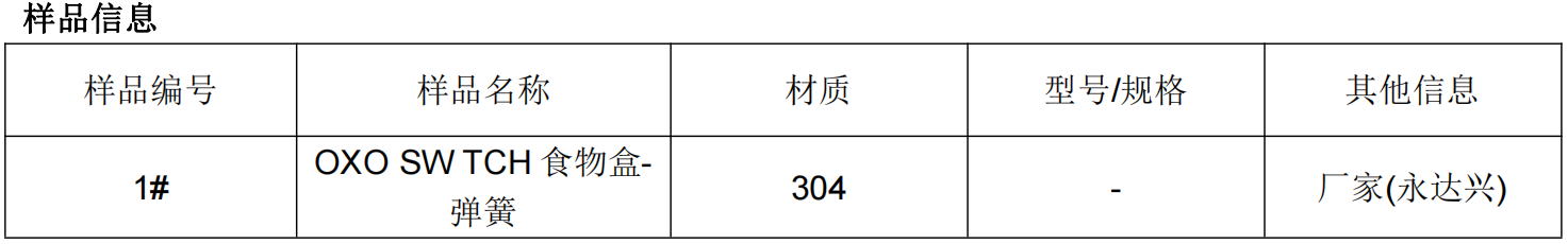 弹簧不锈钢304成分分析