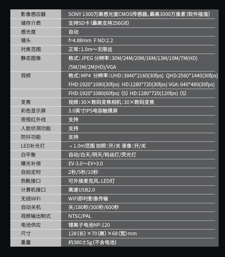 ​HDR-AC3红外摄像机