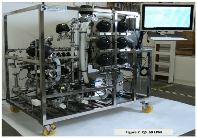 Sepragen应用于生产规模中缓冲液混合系统在线电导率的设定